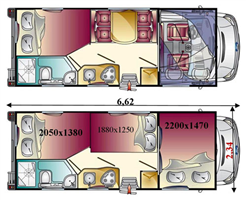 rv rentals n c example Dynamic 25