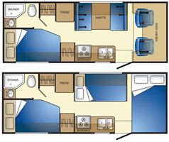 rv rentals n c example 22-23