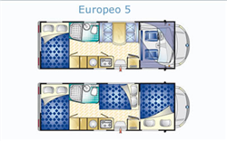 las vegas rv rental example Europeo 5