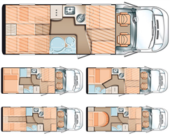 motorhome hire australia example Family Classic