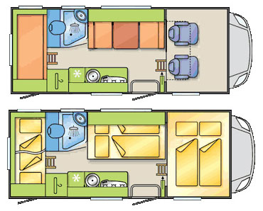 rv rental san antonio example Family Class