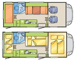 rv rental san antonio example Family Class