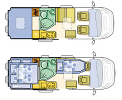 rv rental san antonio example Twin SHX