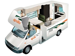 rv rental san jose example Euro Camper