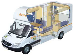 class a rv rental example Frontier