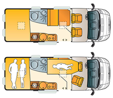 vw campervan hire scotland example Van Sun Living