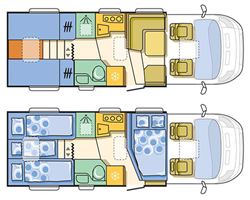 vw campervan hire uk example Matrix M 670