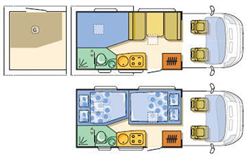 rv rentals san antonio example Class I DS