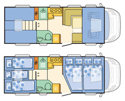 san francisco rv rentals example Plus 670 SL