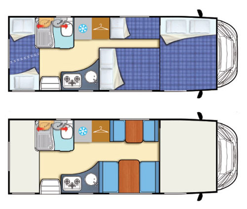 Europe motorhome rental example Baron 22