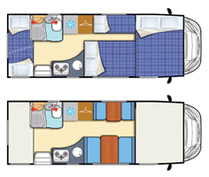 Europe motorhome rental example Baron 22