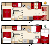 motorhome hire europe example C-32