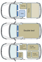 VW Camper Car
