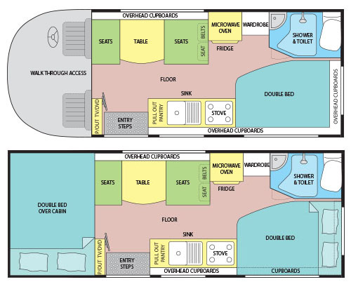 Jayco Conquest 4