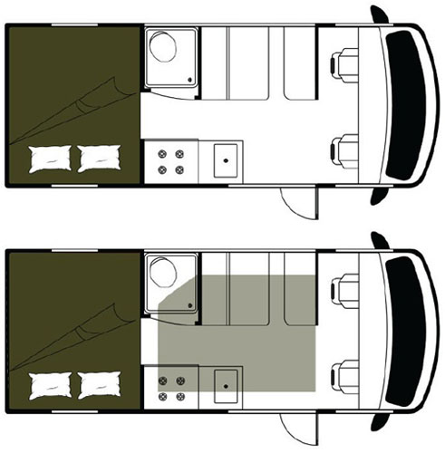 Class B 20-22