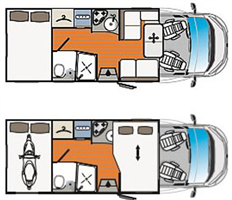 Cat B - SKY 22