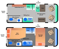 how much to rent an rv example B-21