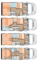 rent a campervan example Category Small