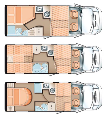 motorhome europe example Category Medium