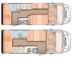 motorhome europe example Category Family