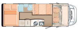 motorhome europe example Category Large