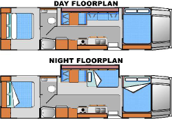 rv rental usa example CS30  - W