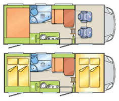 rv rentals example Holiday Class