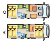 cruise america rv rental example Premium Classic