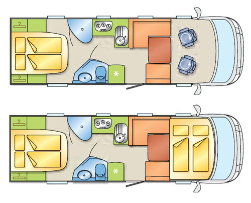 rv rental prices example Premium Glamour
