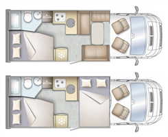 campervan hire uk example A-2