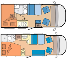 rent a motorhome example Category Small