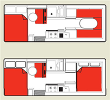 Motorhome hire example Double Up 