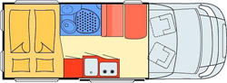 Motorhome hire example Compact Standard