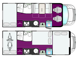 Camping car example Rimor Super Brig