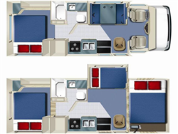 rv rental san diego example Cygnus