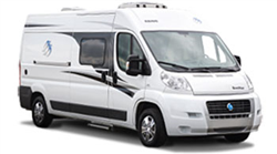 RV for rent example Activity Class