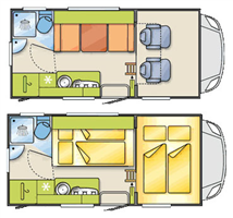 RV for rent example Easy Class