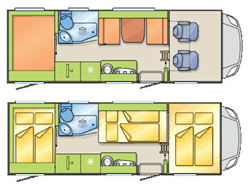 RV for rent example Comfort Class