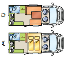 Rent an RV example Elementary Class