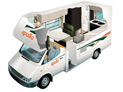 campervan hire new zealand example Euro Camper