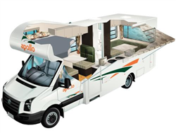 ​campervan hire new zealand example Euro Deluxe