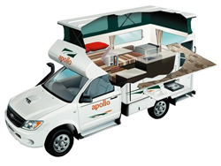 campervan hire new zealand example Adventure
