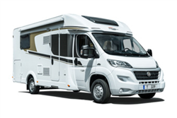 rent rv example EX - Group B