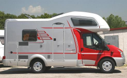 ​rent rv example EX - Group D