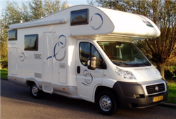 rent a rv example Group - D