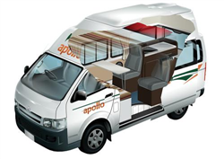 rent motorhome example Endeavour Camper