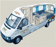 rent motorhome example Deuce