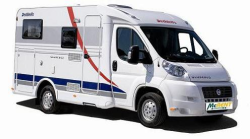 hire campervan example Compact Plus