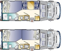 rv 4 rent example Cat A - Sky 20