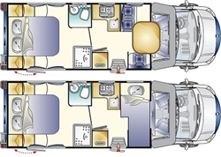 camper hire example CAT A - SKY 25